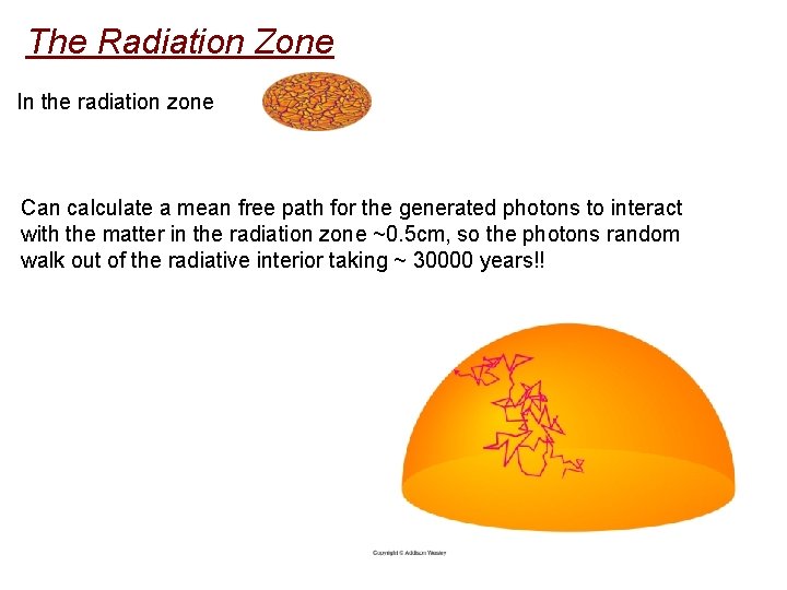 The Radiation Zone In the radiation zone Can calculate a mean free path for
