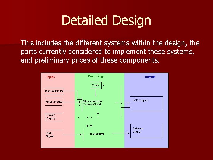Detailed Design This includes the different systems within the design, the parts currently considered