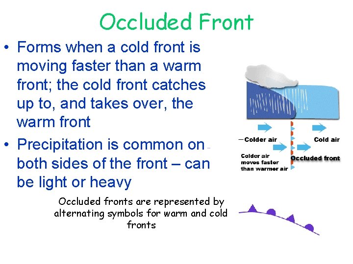 Occluded Front • Forms when a cold front is moving faster than a warm