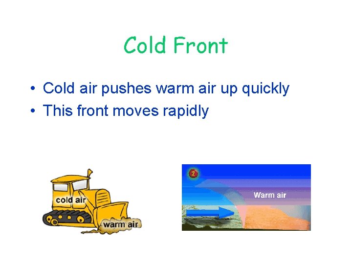 Cold Front • Cold air pushes warm air up quickly • This front moves