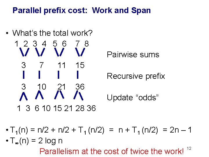 Parallel prefix cost: Work and Span • What’s the total work? 1 2 3