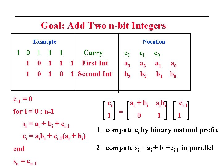 Carry-Look Ahead Addition (Babbage 1 s) Goal: Add Two n-bit Integers Example Notation 1