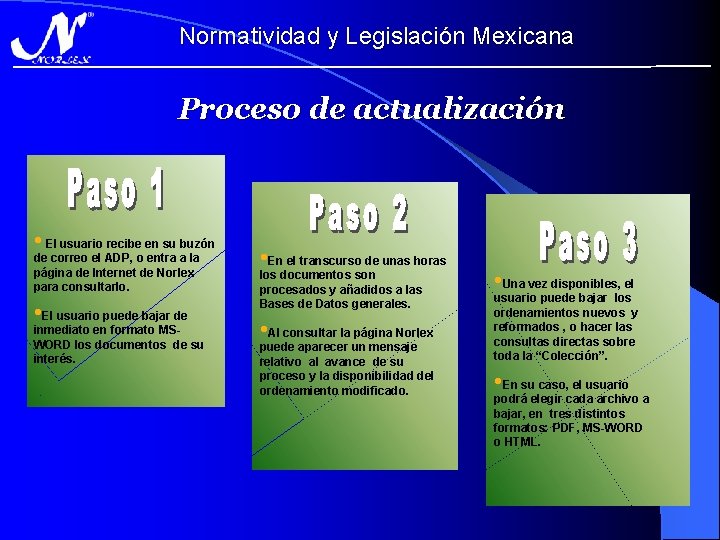 Normatividad y Legislación Mexicana Proceso de actualización • El usuario recibe en su buzón