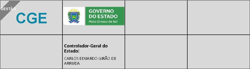 GESTÃO CGE Controlador-Geral do Estado: CARLOS EDUARDO GIRÃO DE ARRUDA 