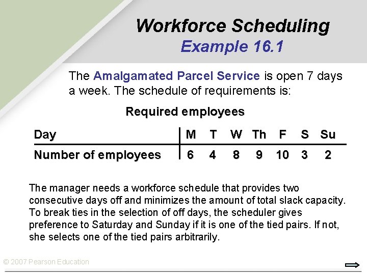 Workforce Scheduling Example 16. 1 The Amalgamated Parcel Service is open 7 days a