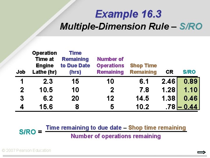 Example 16. 3 Multiple-Dimension Rule – S/RO Job 1 2 3 4 Operation Time