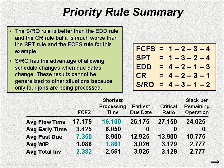 Priority Rule Summary • The S/RO rule is better than the EDD rule and