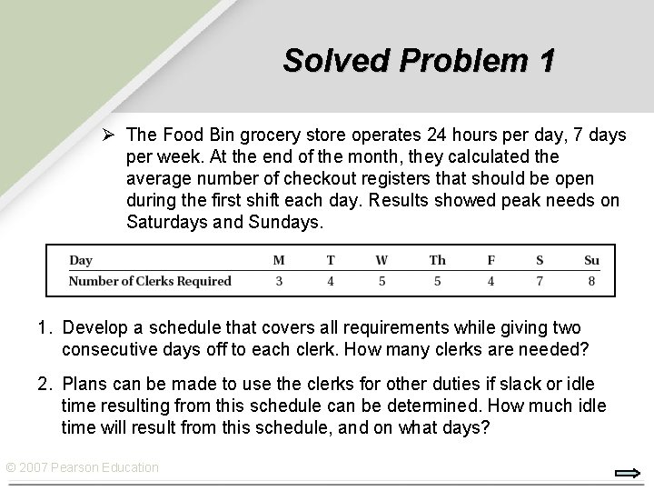 Solved Problem 1 Ø The Food Bin grocery store operates 24 hours per day,