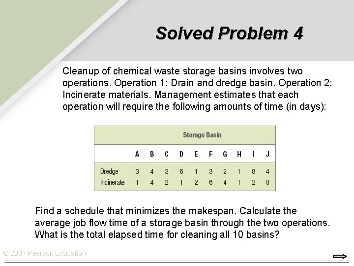 Solved Problem 4 Cleanup of chemical waste storage basins involves two operations. Operation 1: