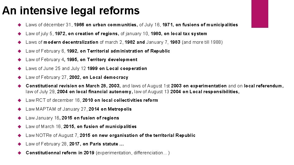 An intensive legal reforms Laws of décember 31, 1966 on urban communities, of July