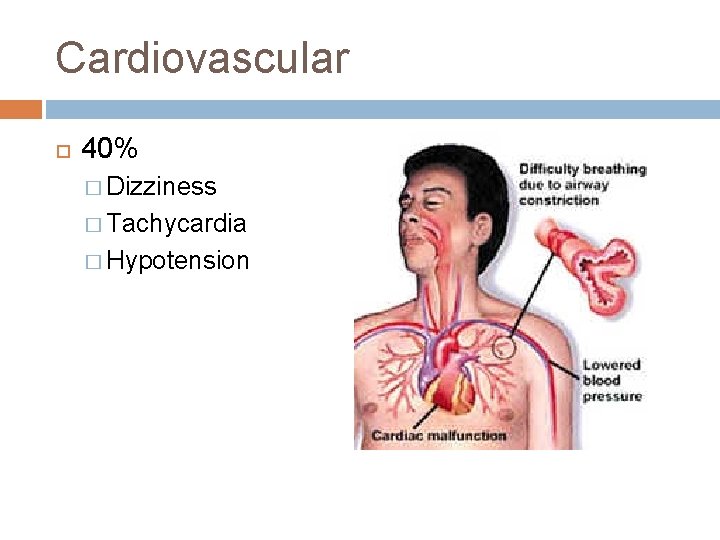 Cardiovascular 40% � Dizziness � Tachycardia � Hypotension 