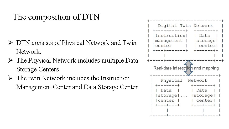 The composition of DTN Ø DTN consists of Physical Network and Twin Network. Ø
