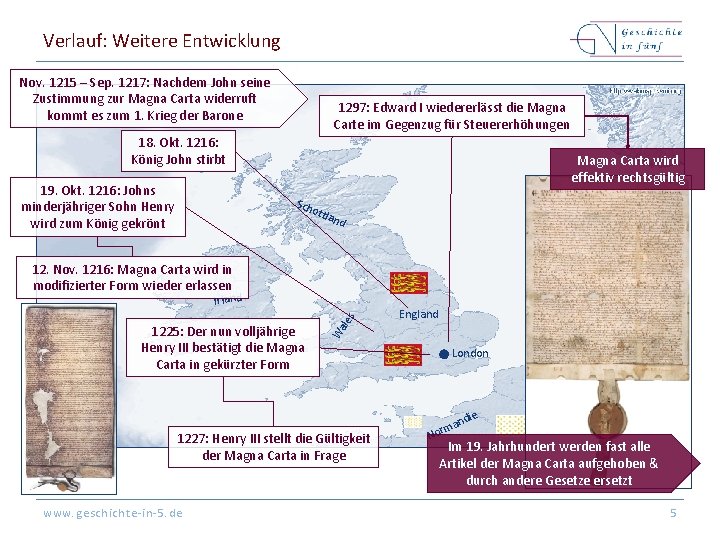 Verlauf: Weitere Entwicklung Nov. 1215 – Sep. 1217: Nachdem John seine Zustimmung zur Magna