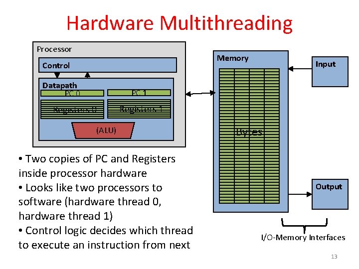 Hardware Multithreading Processor Memory Control Datapath PC 0 Input PC 1 Registers 0 Registers Hardware Multithreading Processor Memory Control Datapath PC 0 Input PC 1 Registers 0 Registers