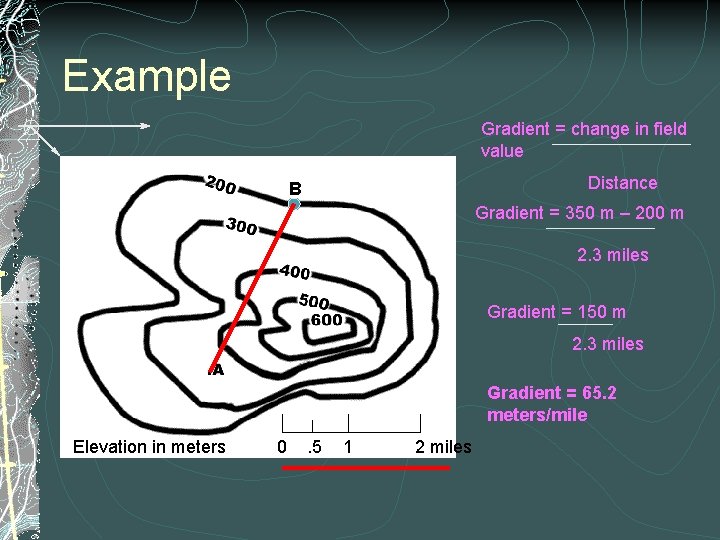 Example Gradient = change in field value Distance B Gradient = 350 m –