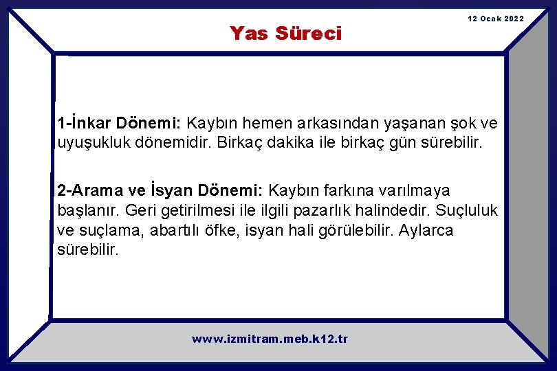 Yas Süreci 12 Ocak 2022 1 -İnkar Dönemi: Kaybın hemen arkasından yaşanan şok ve