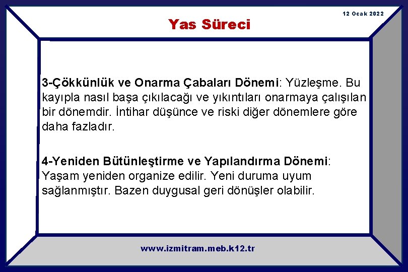 Yas Süreci 12 Ocak 2022 3 -Çökkünlük ve Onarma Çabaları Dönemi: Yüzleşme. Bu kayıpla