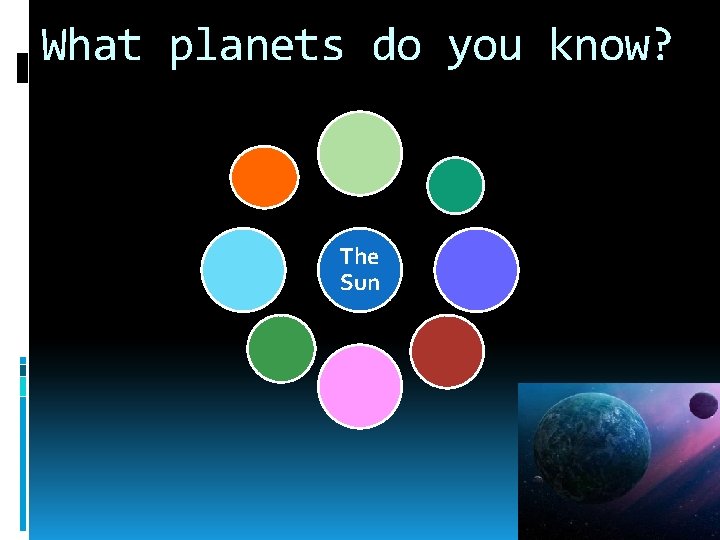 What planets do you know? The Sun 