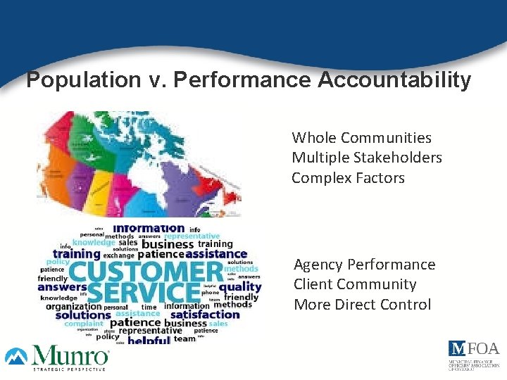 Population v. Performance Accountability Whole Communities Multiple Stakeholders Complex Factors Agency Performance Client Community