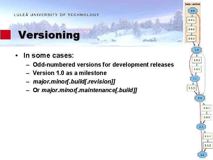 Versioning • In some cases: – – Odd-numbered versions for development releases Version 1.