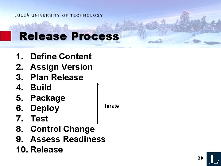 Release Process 1. Define Content 2. Assign Version 3. Plan Release 4. Build 5.