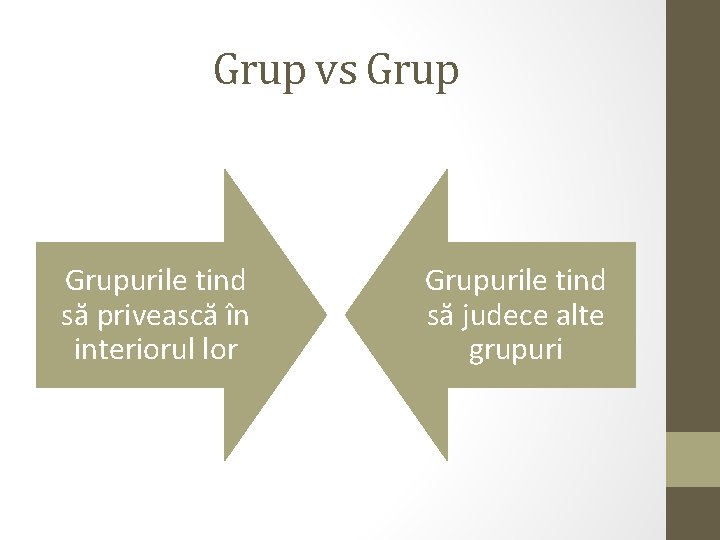 Grup vs Grupurile tind să privească în interiorul lor Grupurile tind să judece alte