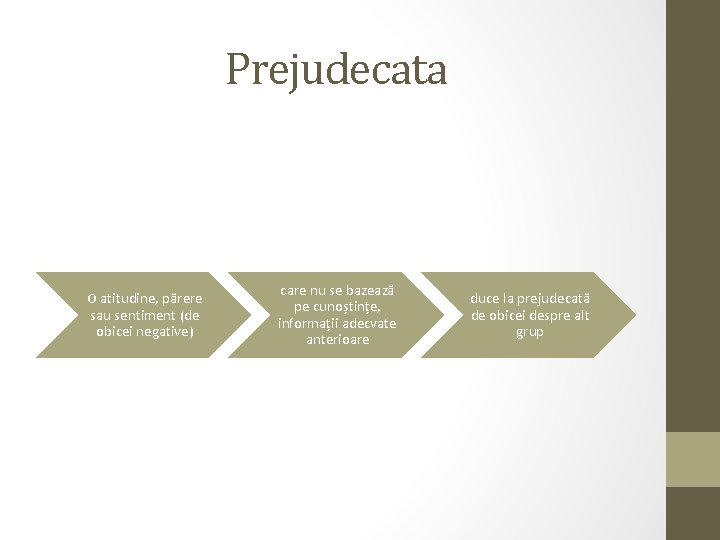 Prejudecata O atitudine, părere sau sentiment (de obicei negative) care nu se bazează pe