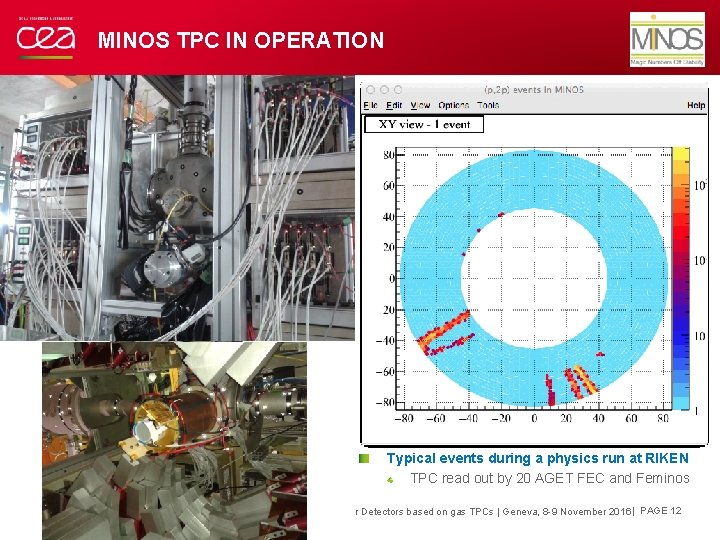MINOS TPC IN OPERATION HIMAC, Japan, Oct. 2013 Test Beam for the qualification of