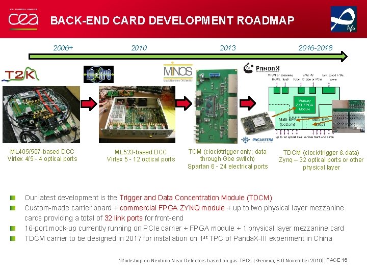 BACK-END CARD DEVELOPMENT ROADMAP 2006+ ML 405/507 -based DCC Virtex 4/5 - 4 optical
