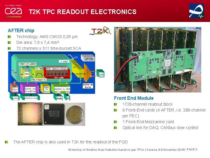 T 2 K TPC READOUT ELECTRONICS AFTER chip Technology: AMS CMOS 0, 35 µm