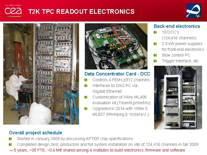 T 2 K TPC READOUT ELECTRONICS Back-end electronics 18 DCC’s (124, 416 channels) 2.