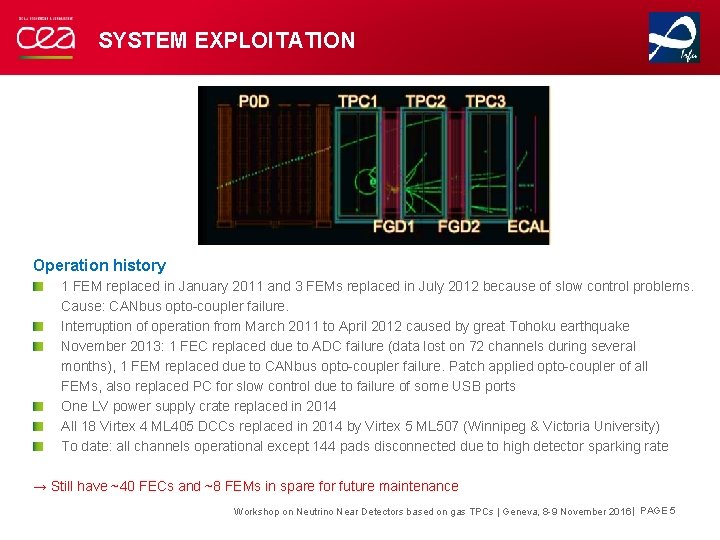 SYSTEM EXPLOITATION Operation history 1 FEM replaced in January 2011 and 3 FEMs replaced