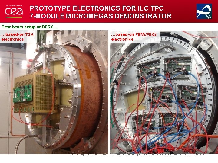PROTOTYPE ELECTRONICS FOR ILC TPC 7 -MODULE MICROMEGAS DEMONSTRATOR Test-beam setup at DESY… …based-on