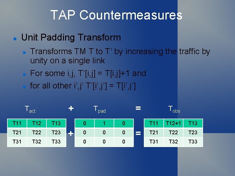 TAP Countermeasures Unit Padding Transforms TM T to T’ by increasing the traffic by