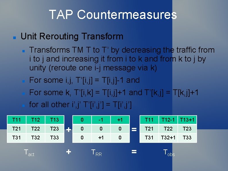 TAP Countermeasures Unit Rerouting Transforms TM T to T’ by decreasing the traffic from