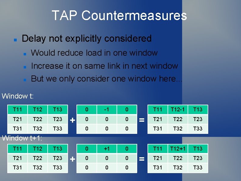 TAP Countermeasures Delay not explicitly considered Would reduce load in one window Increase it
