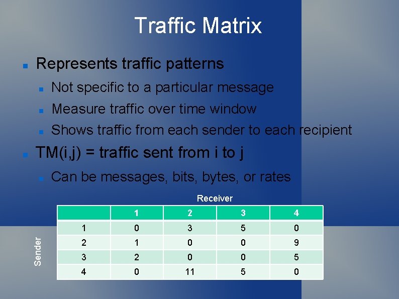 Traffic Matrix Represents traffic patterns Not specific to a particular message Measure traffic over