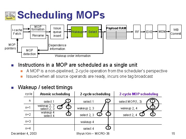 Scheduling MOPs MOP formation I-cache Fetch MOP pointers n MOP detection Payload RAM Wakeup