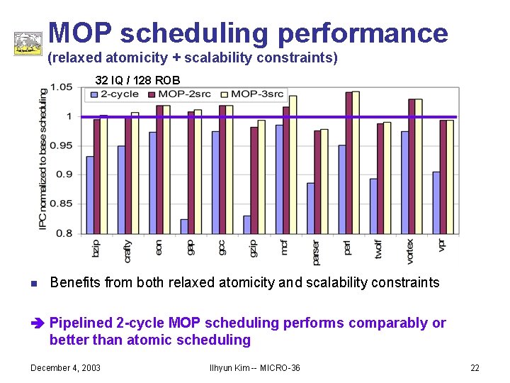 MOP scheduling performance (relaxed atomicity + scalability constraints) 32 IQ / 128 ROB n