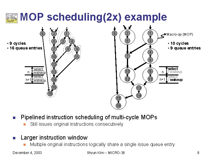 MOP scheduling(2 x) example 6 2 5 • 9 cycles • 16 queue entries