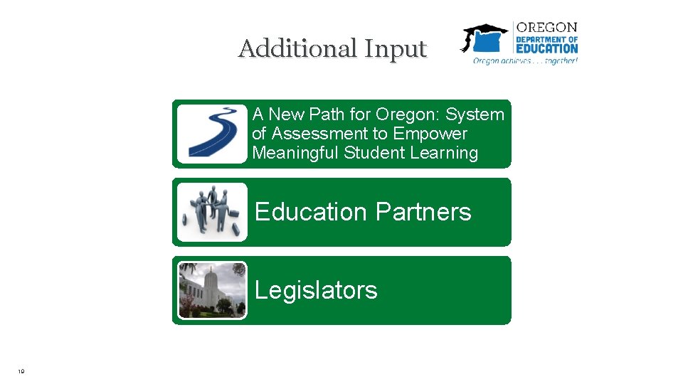 Additional Input A New Path for Oregon: System of Assessment to Empower Meaningful Student