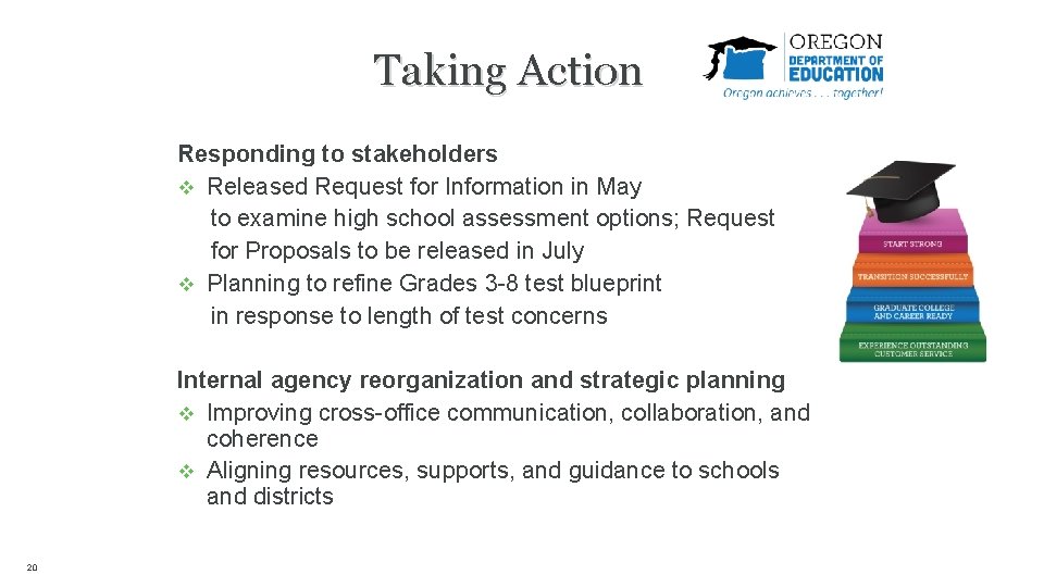 Taking Action Responding to stakeholders v Released Request for Information in May to examine