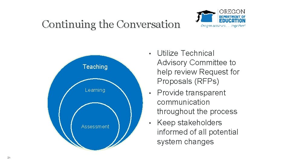 Continuing the Conversation Utilize Technical Advisory Committee to help review Request for Proposals (RFPs)