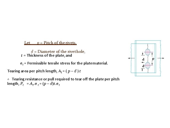 Let p = Pitch of the rivets, d = Diameter of the rivet hole,