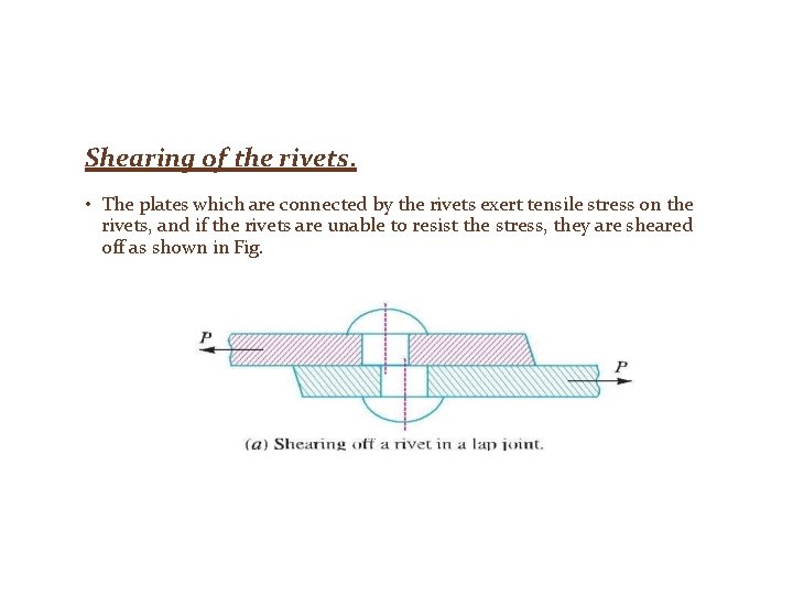 Shearing of the rivets. • The plates which are connected by the rivets exert
