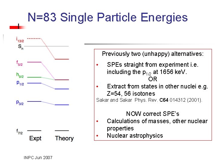 N=83 Single Particle Energies Previously two (unhappy) alternatives: • • SPEs straight from experiment