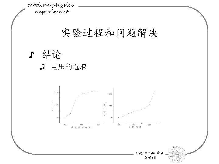 modern physics experiment 实验过程和问题解决 ♪ 结论 ♫ 电压的选取 09300190089 戚桢翊 