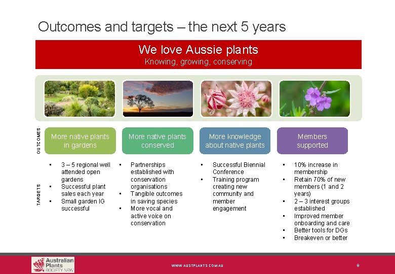 Outcomes and targets – the next 5 years We love Aussie plants OUTCOMES Knowing,