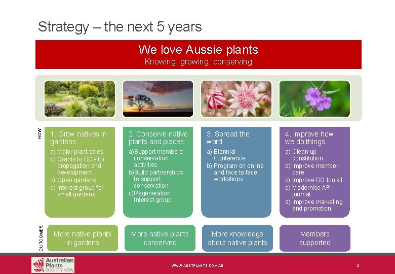Strategy – the next 5 years We love Aussie plants OUTCOMES HOW Knowing, growing,