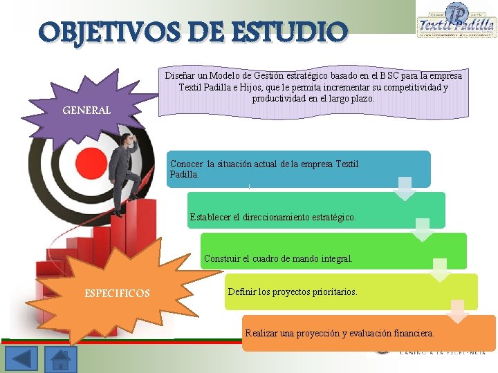 MODELO DE GESTIN ESTRATGICA PARA LA EMPRESA TEXTIL